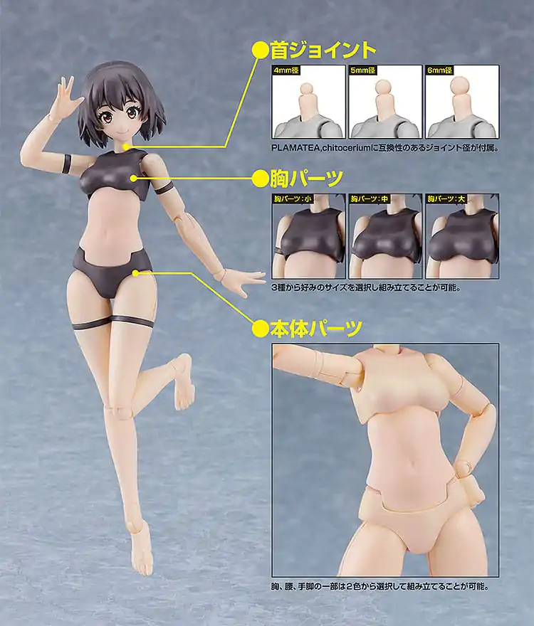 Cutie Honey Nova PLAMATEA Muse Body: Ichika A Type Műanyag modell készlet 15 cm termékfotó