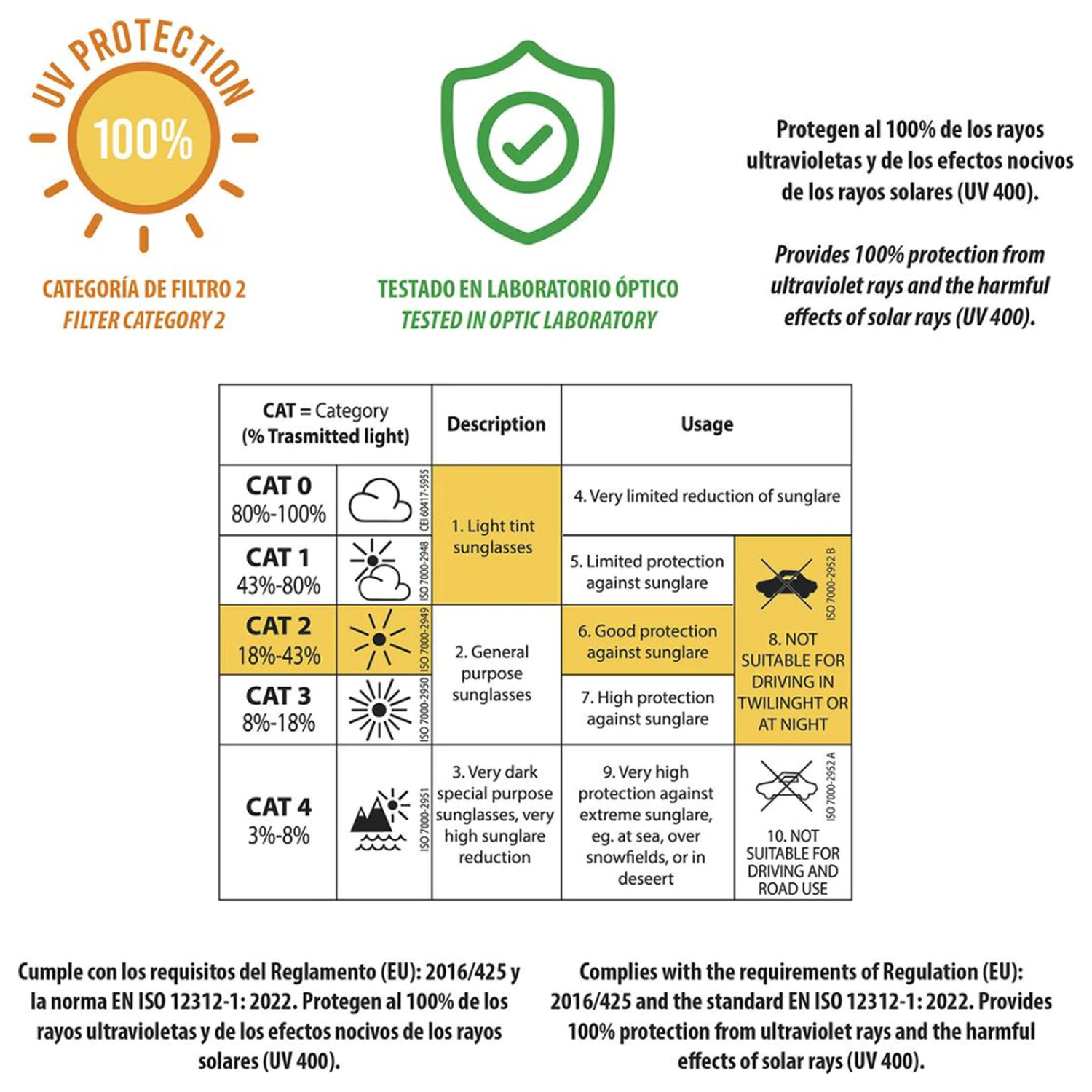 Dóra, a felfedező Flowers napszemüveg termékfotó