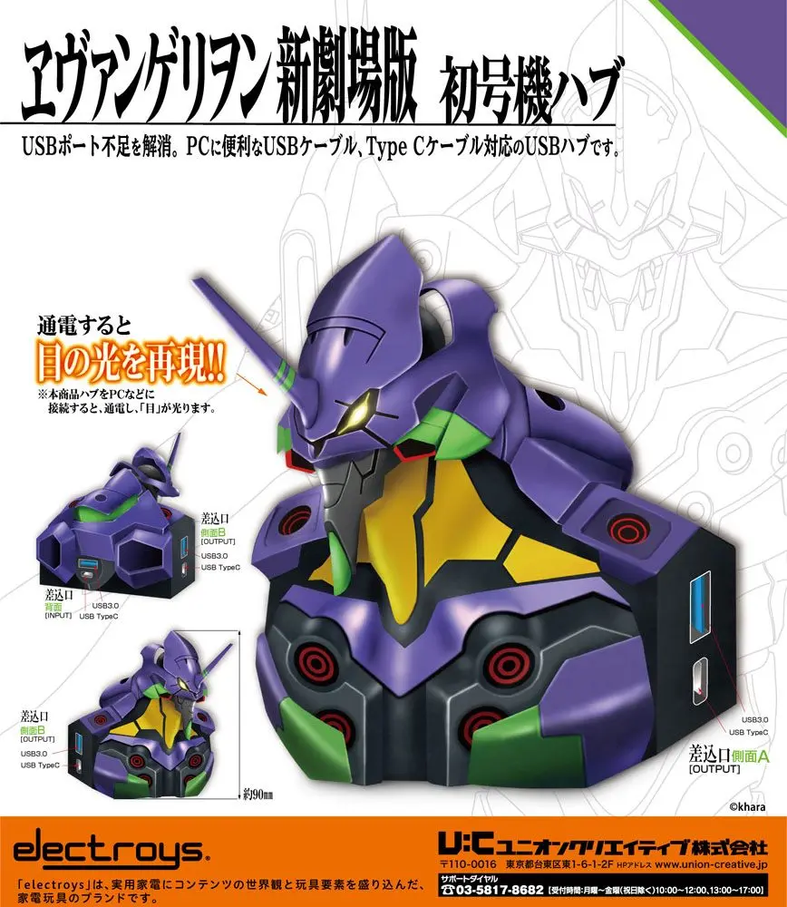Evangelion 1.0 You Are (Not) Alone USB Hub EVA-01 9 cm termékfotó