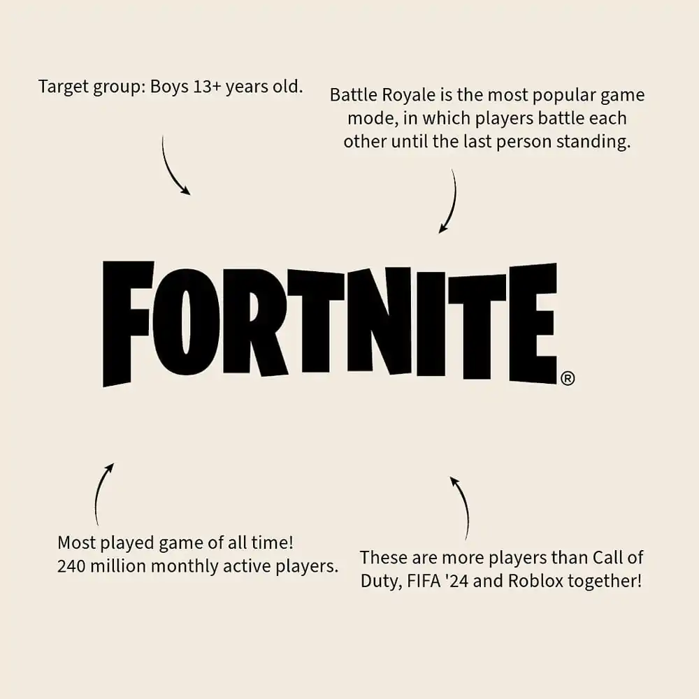 Fortnite Battle Royal Blue Horse táska hátizsák 43 cm termékfotó
