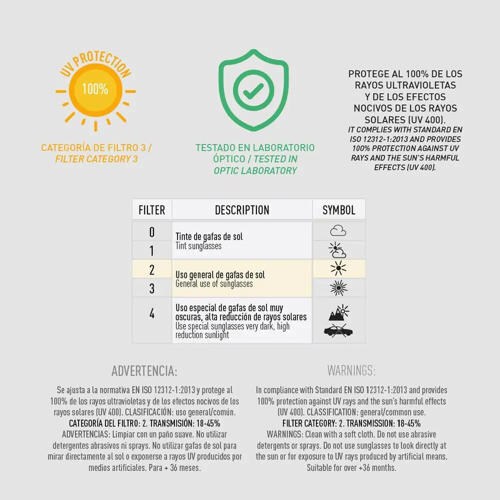 Gabby Doll House prémium napszemüveg termékfotó