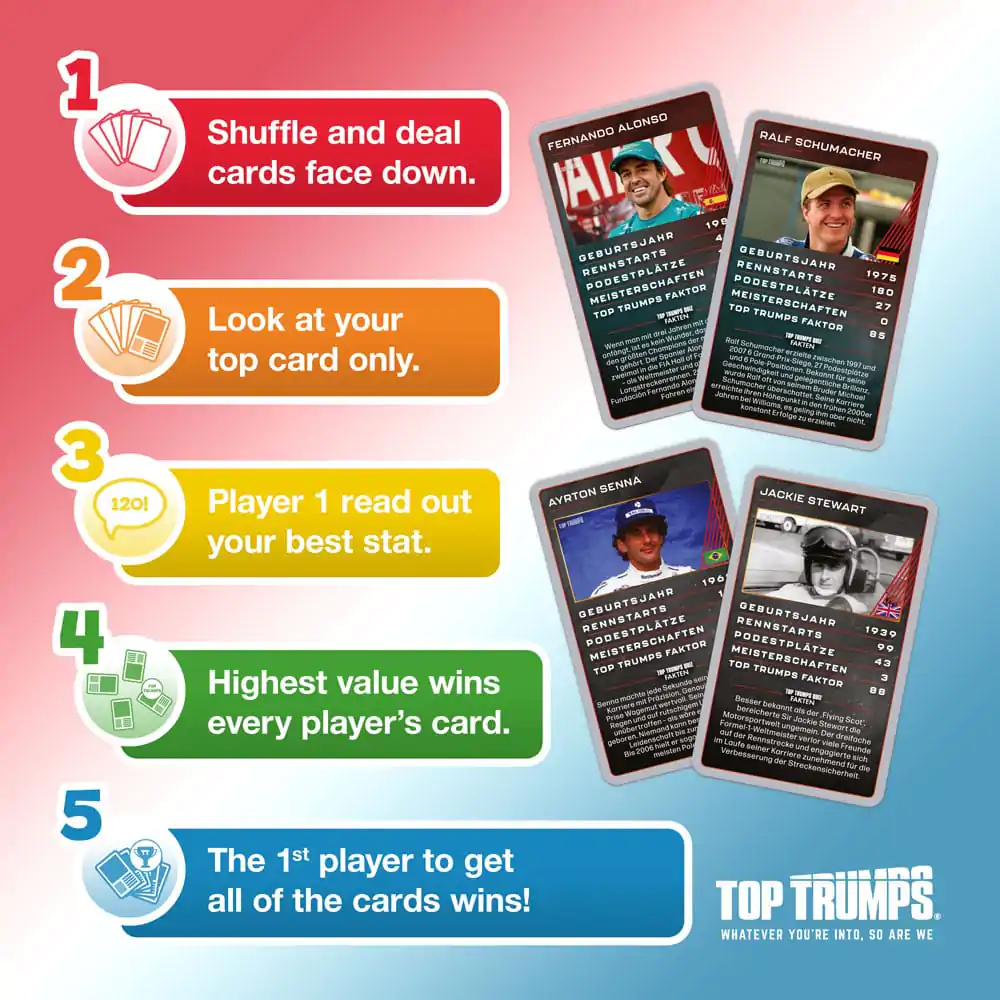 Grand Prix Helden Top Trumps Collectables német nyelvű kártyajáték termékfotó