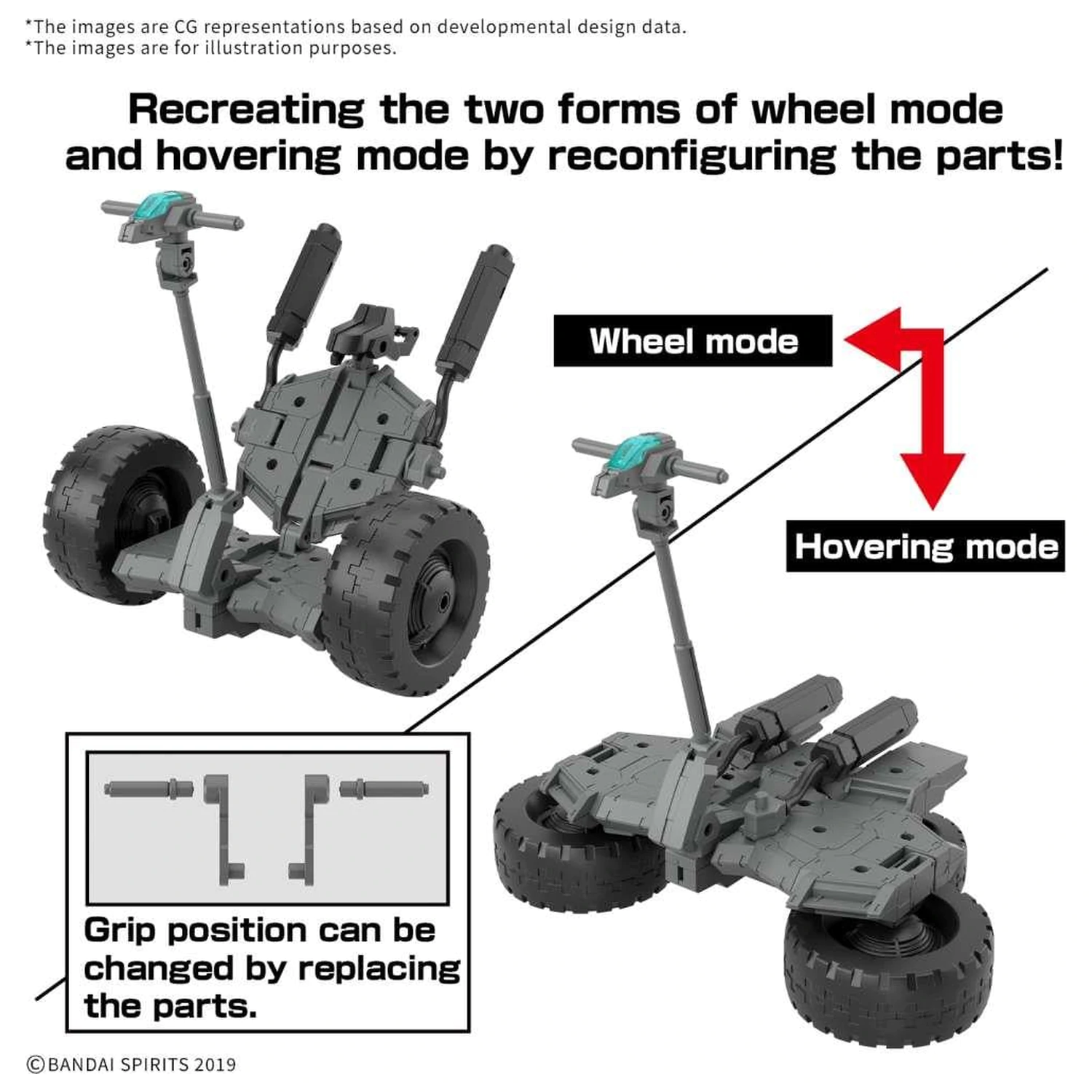 Gundam 30MM 1/144 Extended Armament jármű B modell készlet termékfotó