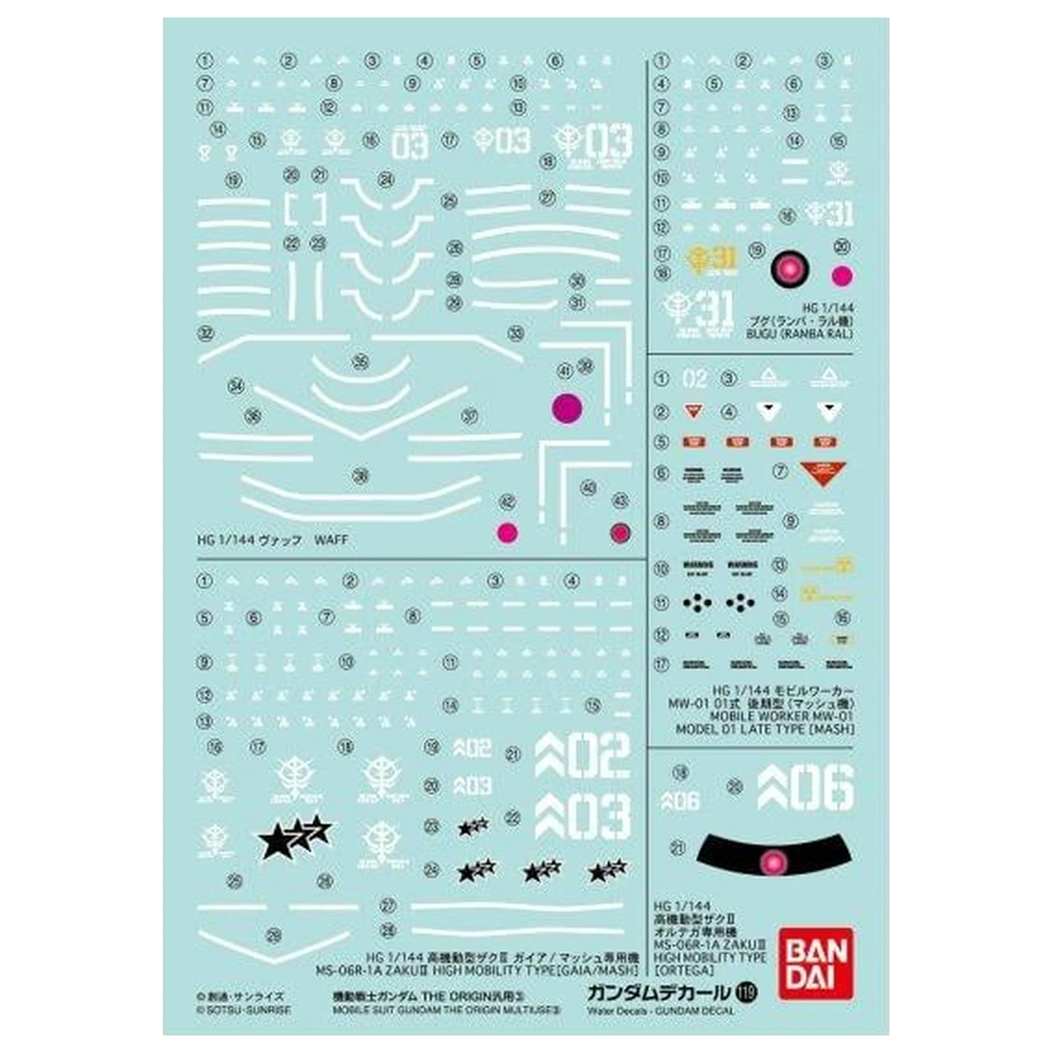 GUNDAM RG 1/144 Decal 119 The Origin modell készlet kiegészítő csomag termékfotó