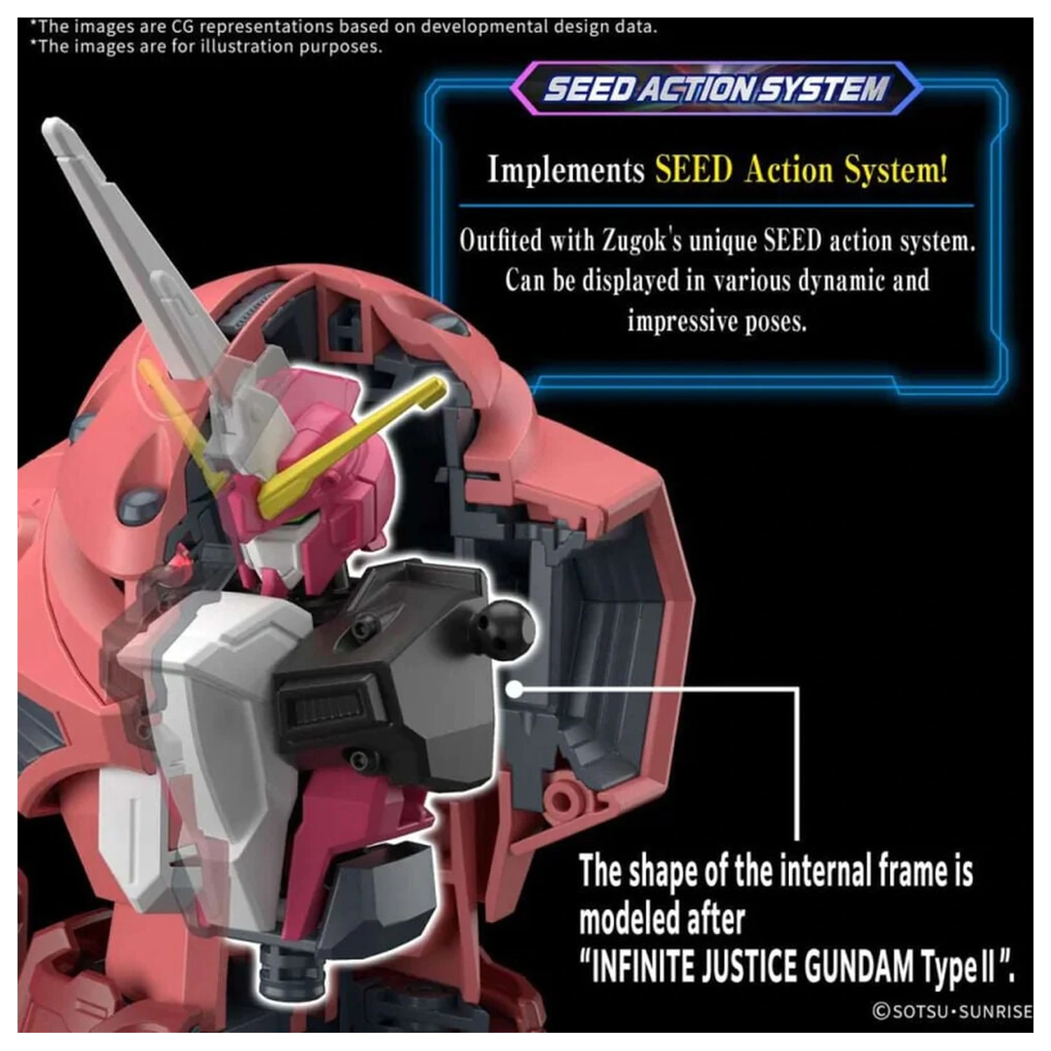 Gundam SEED Freedom MSM-07 ZGok Ver. modell készlet HG 1/144 termékfotó