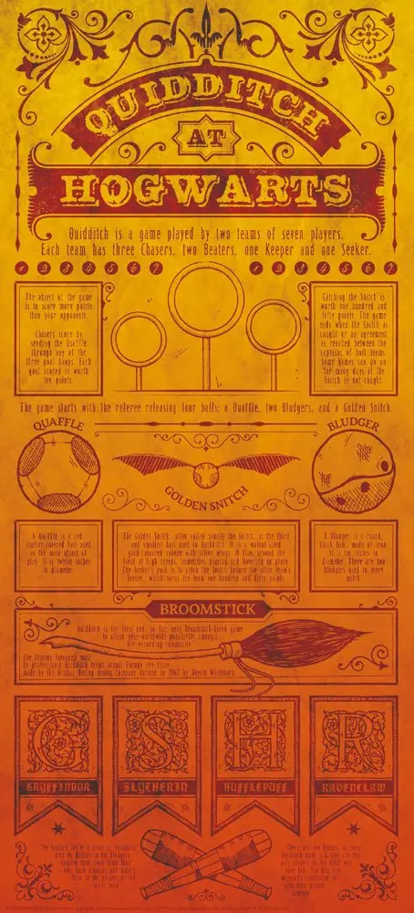 Harry Potter Art Print Quidditch 42 x 19 cm termékfotó