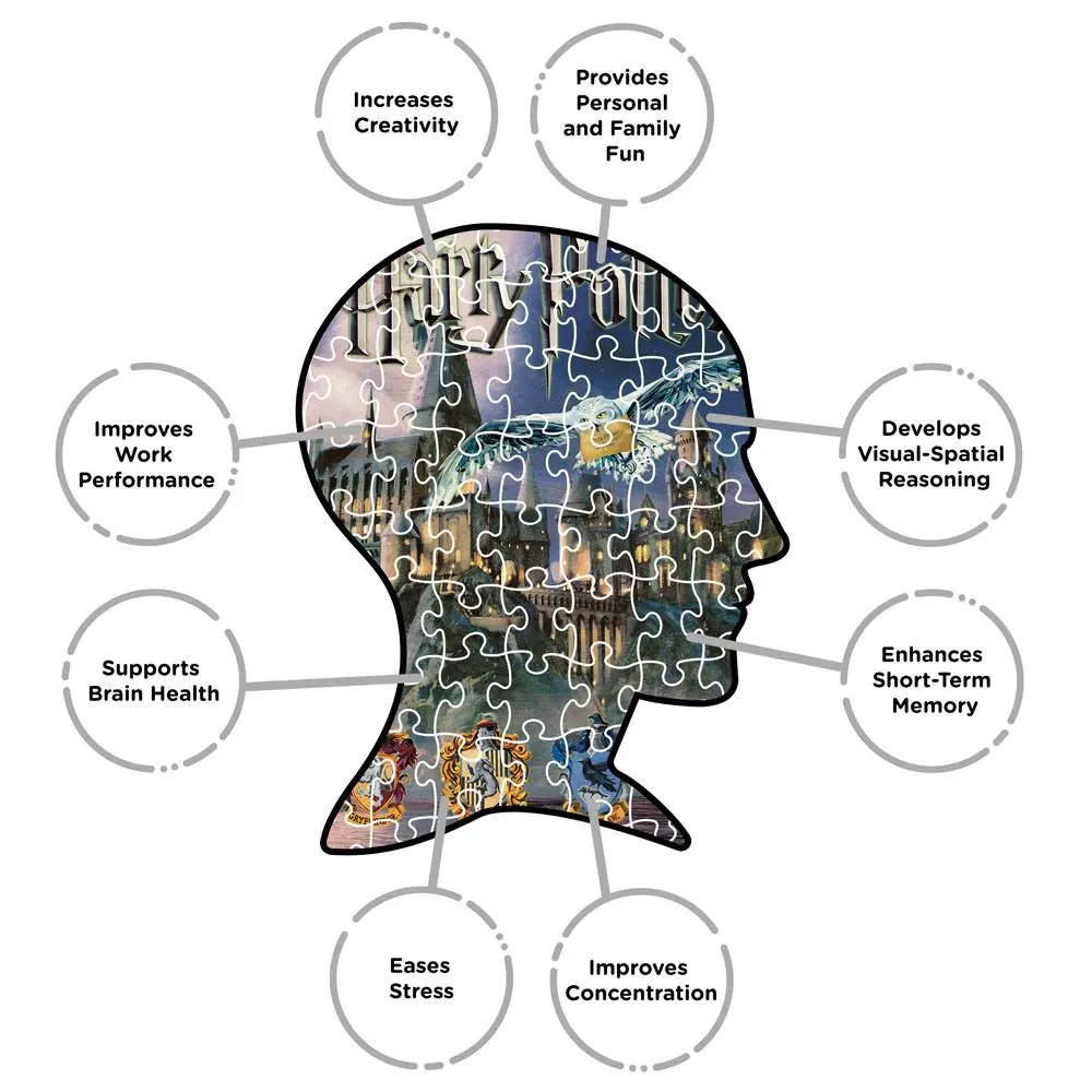 Harry Potter Hogwarts Puzzle (1000 darab) termékfotó