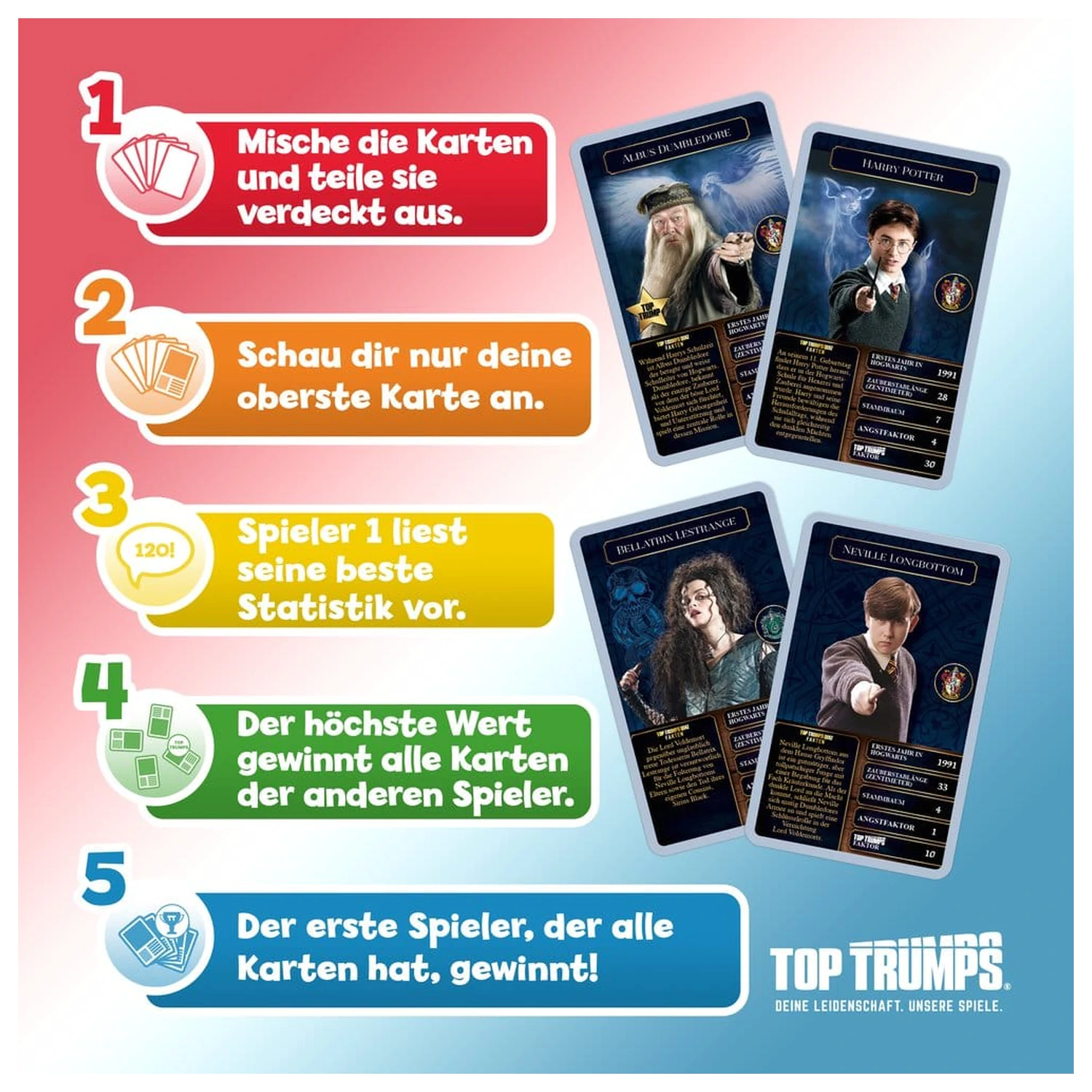 Harry Potter Top Trumps Witches and Wizards New Version német nyelvű kártyajáték  termékfotó