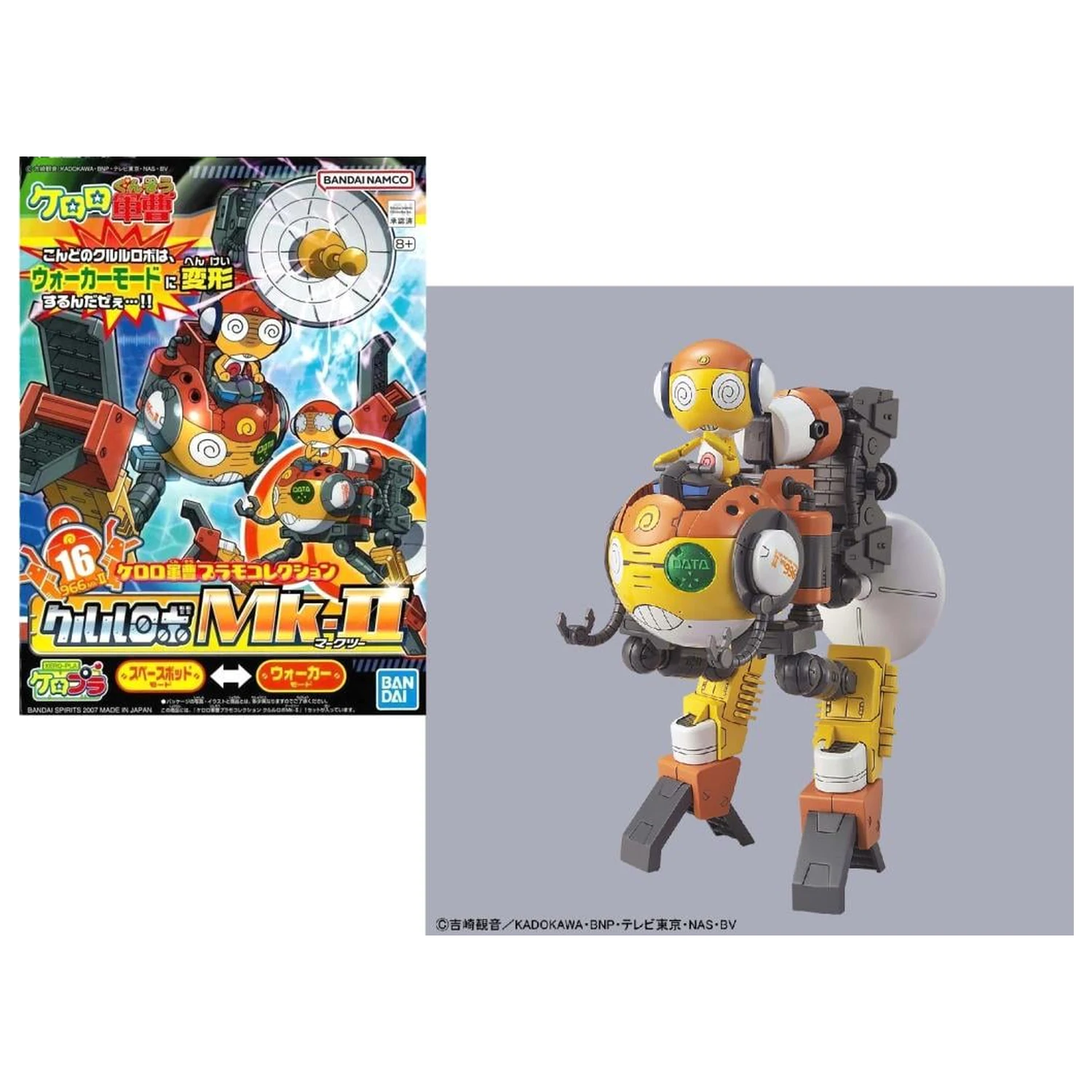 KERORO Kululu Robo MK2 modell készlet termékfotó