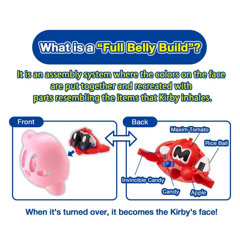 Kirby modell készlet figura termékfotó