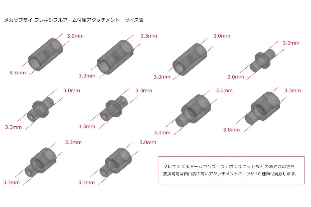 Kotobukiya M.S.G. Mecha Supply 02 Flexible Arms Type-B modell készlet kiegészítő csomag termékfotó