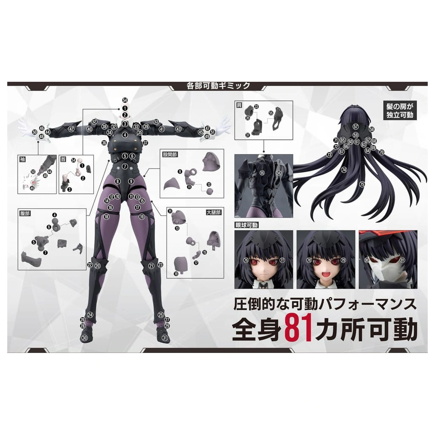 Megalomaria Unlimited Universe Maria Kagaribi Dress Code Műanyag modell készlet 16 cm termékfotó