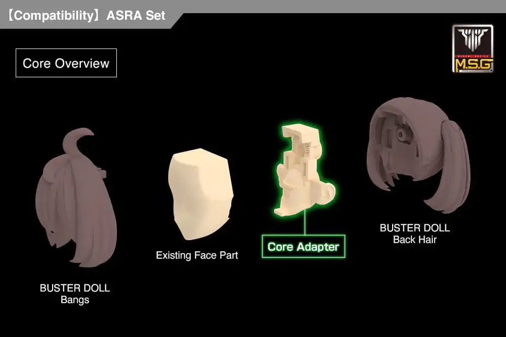 Megami Device M.S.G 03 Face Asra Skin Color C akciófigura kiegészítő csomag termékfotó