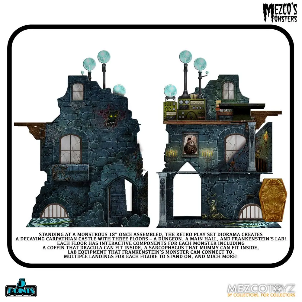 Mezco's Monsters 5 Points Action Figures Tower of Fear Deluxe Set 9 cm termékfotó