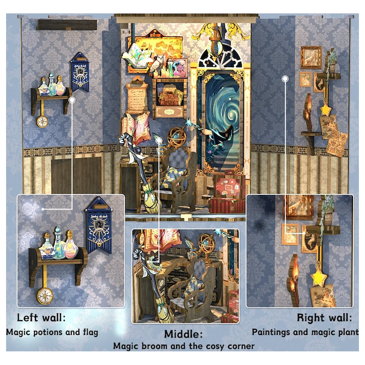 MINIATURE HOUSE DIY Soul Travel Agency LED Light építőkészlet 97 db termékfotó