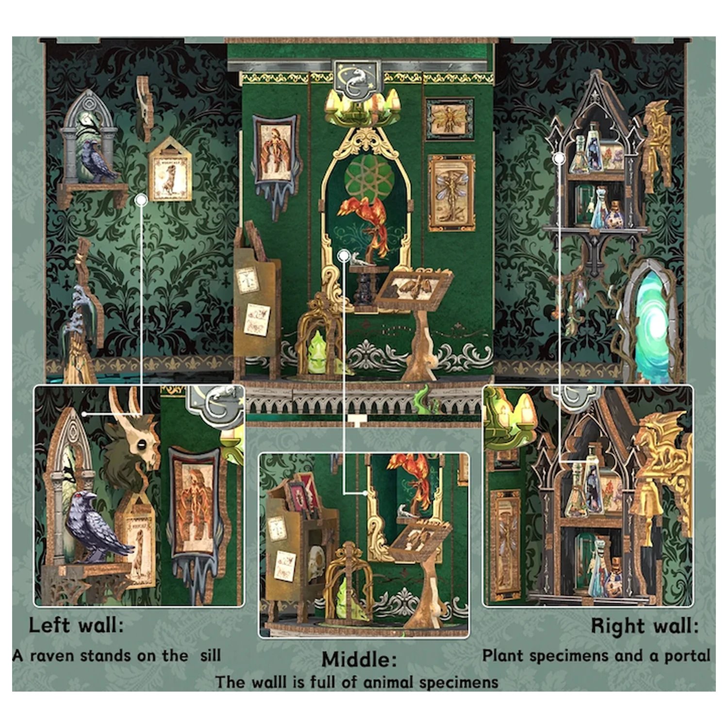 MINIATURE HOUSE DIY The Darkness Herbarium LED Light építőkészlet 90 db termékfotó