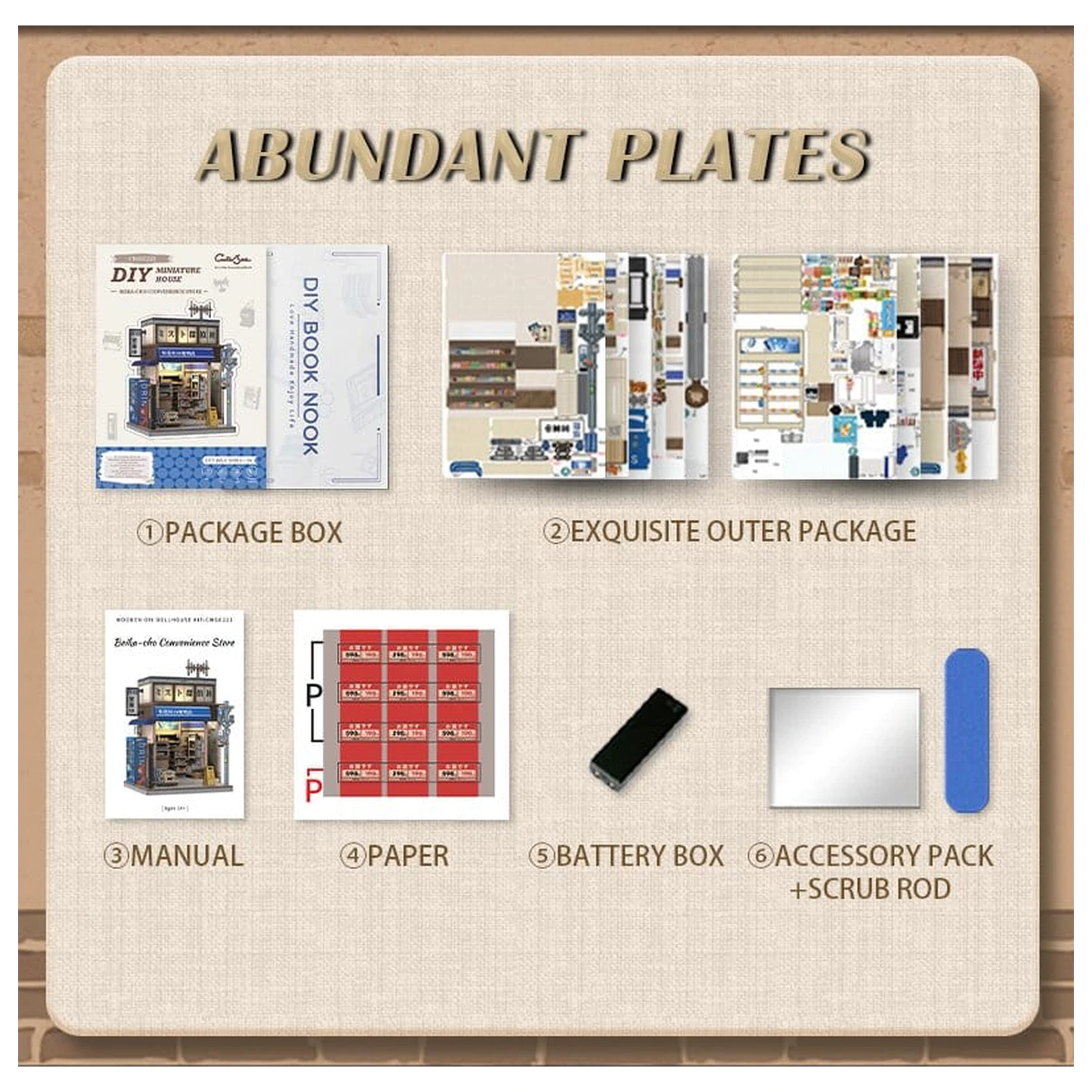 Miniature House modell készlet Beika-cho Convenience Store 22 x 15 cm  termékfotó