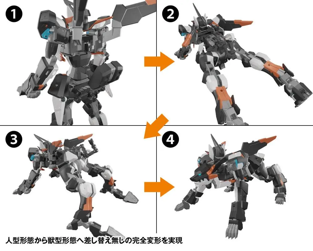 Original Character Yuumo Code Beast 1/100 Hundred Age KM-081 Műanyag Model 22 cm termékfotó