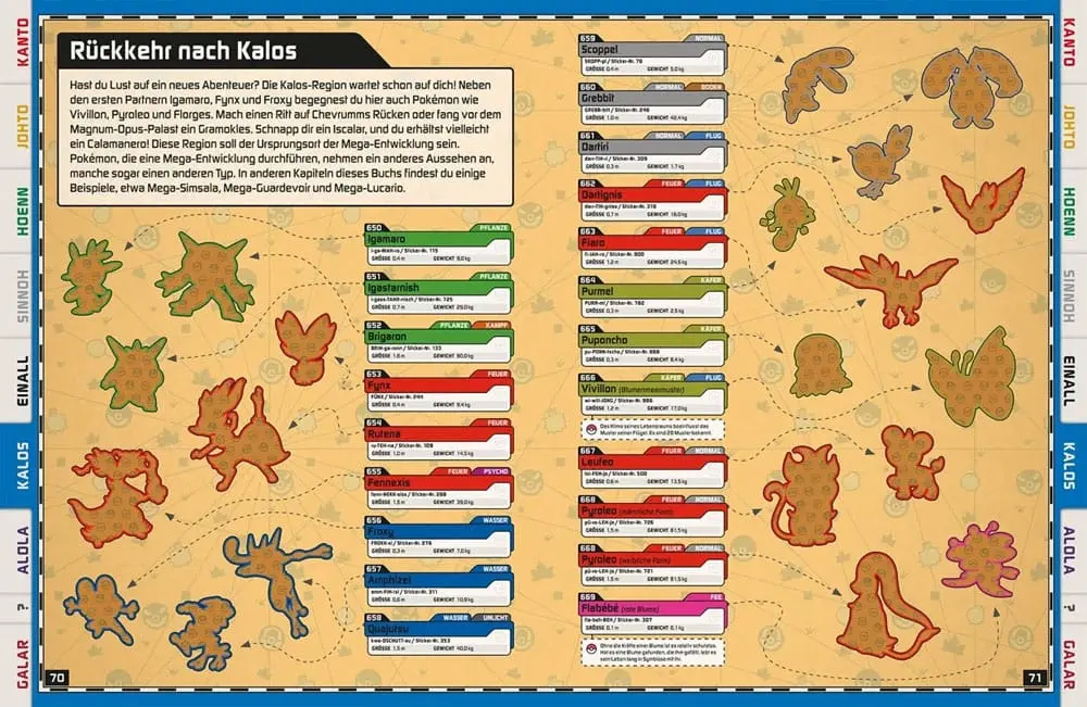 Pokémon Book Das große Stickerbuch mit allen Regionen von Kanto bis Galar Német nyelvű termékfotó