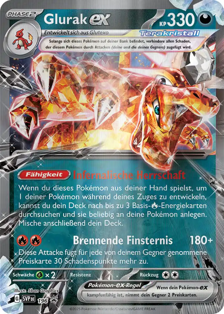 Pokémon TCG Special Collection Glurak 2025 német nyelvű termékfotó