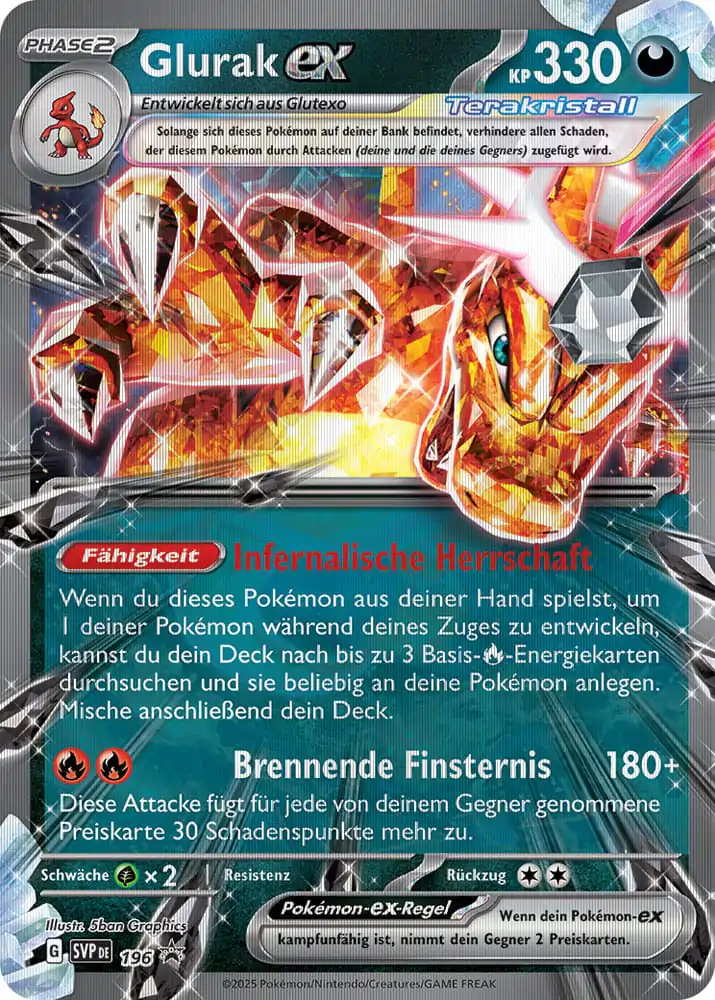 Pokémon TCG Special Collection Glurak 2025 német nyelvű termékfotó