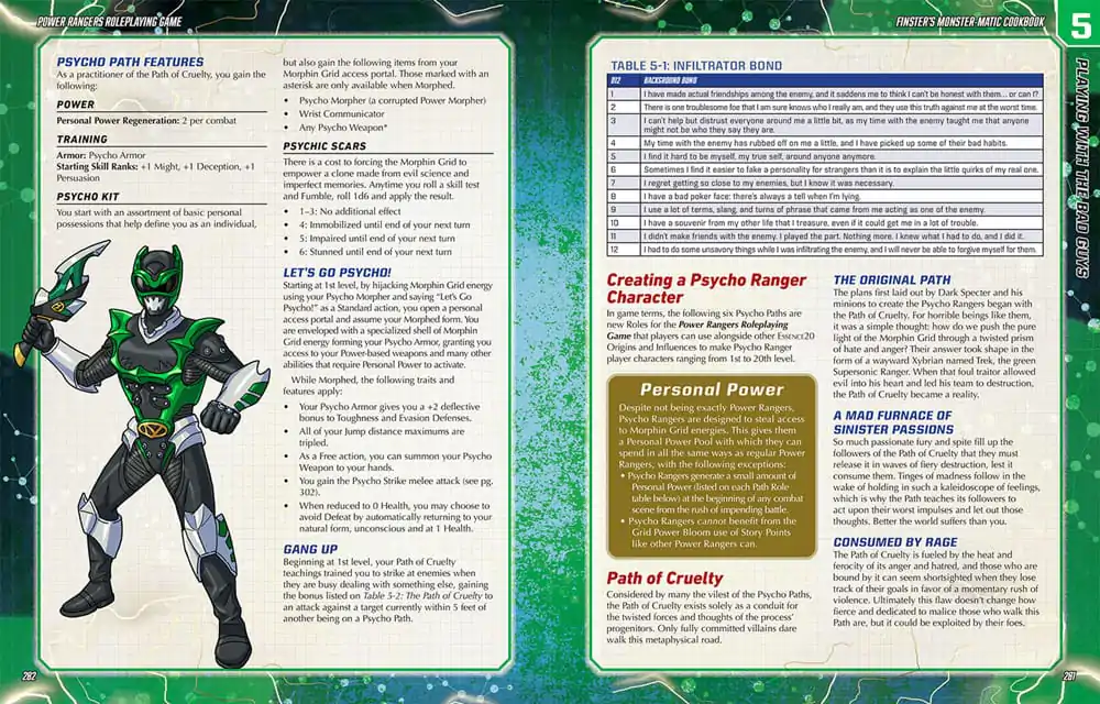 Power Rangers RPG book Finster's Monster-Matic Cookbook Sourcebook *Englische Version* termékfotó