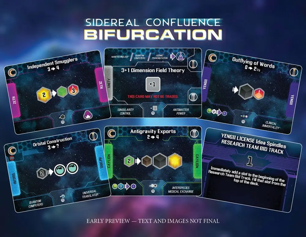 Sidereal Confluence Expansion Bifurcation Angol nyelvű társasjáték kiegészítő termékfotó