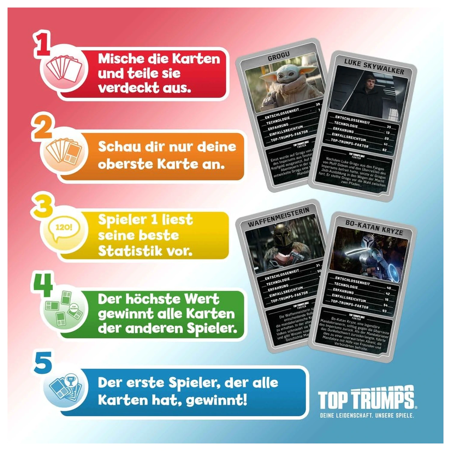 The Mandalorian and Grogu Top Trumps Collectables német nyelvű kártyajáték  termékfotó