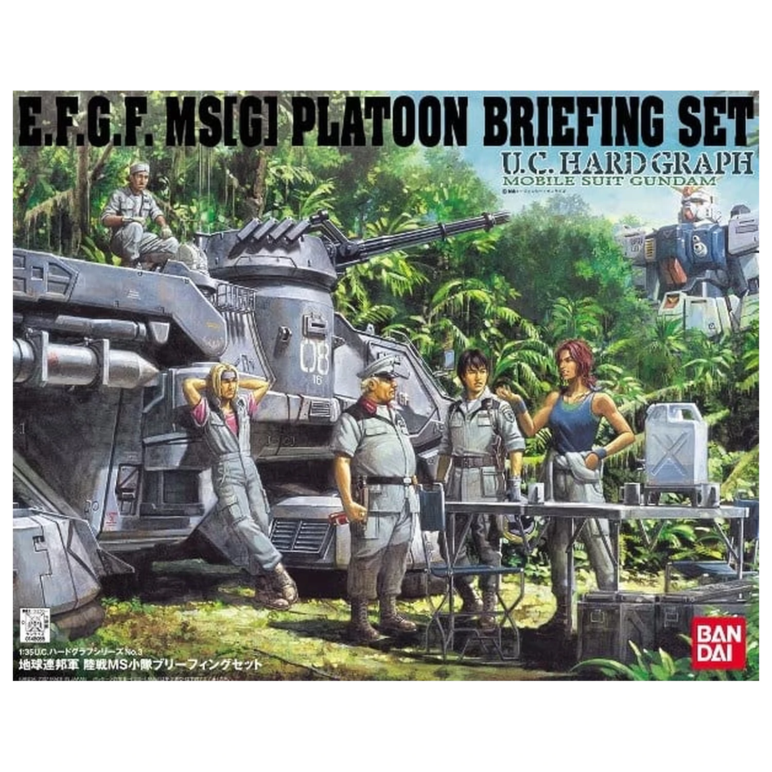 U.C. Hard Graph 1/35 Mobile Suit Gundam Earth Federation Ground Force MS Platoon at Briefing Set termékfotó