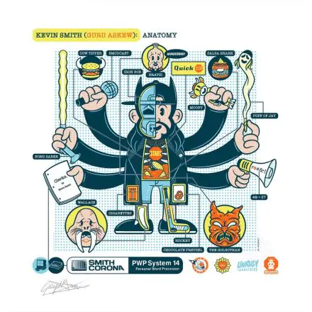 Kevin Smith Art Print Guru Askew 42 x 41 cm poszter termékfotó