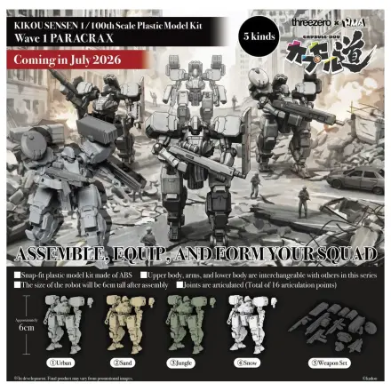 Kikou Sensen 1/100th Scale Wave 1 Műanyag modell készlet (1 db 6 darabos készlet) 6 cm termékfotó