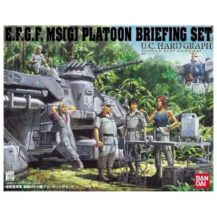 U.C. Hard Graph 1/35 Mobile Suit Gundam Earth Federation Ground Force MS Platoon at Briefing Set termékfotó