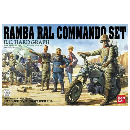 U.C. Hard Graph 1/35 Mobile Suit Gundam Ramba Ral Commando Set  termékfotó